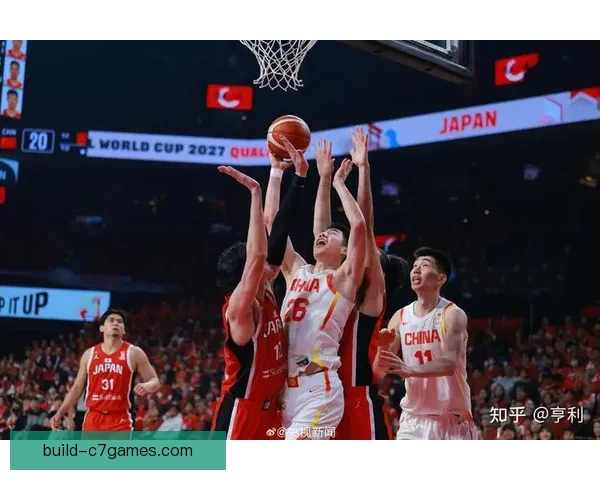 中国男篮备战世界杯热身赛连胜展现新阵容潜力全力冲击巴黎奥运资格
