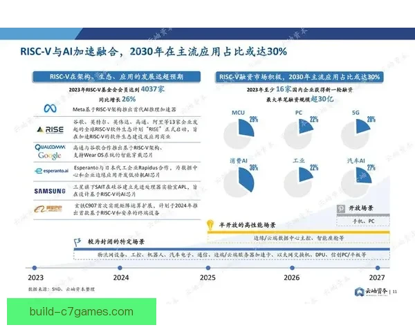 布拉德福德俱乐部的历史沿革与未来发展展望分析