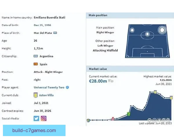 里昂俱乐部重建计划曝光新帅引援动向全解析与青训战略升级前景展望