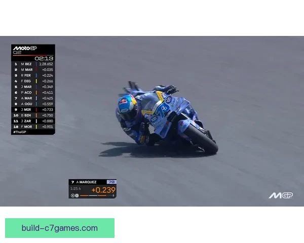 2026赛季MotoGP新规则公布 多项改革引发车迷热议