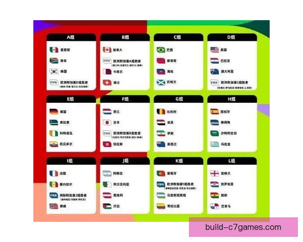 2026年世界杯赛程全面解析各大比赛时间与重要赛事安排