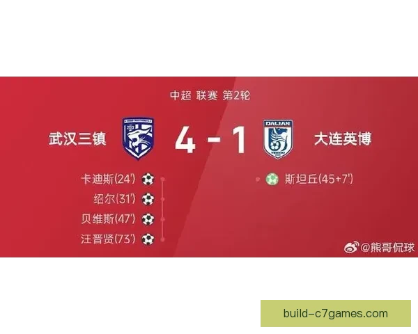 中超最新赛季战报：劲旅鏖战积分榜争夺战白热化