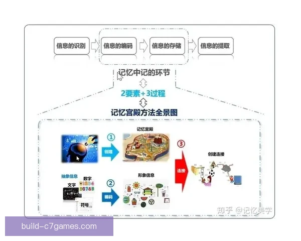 罗马足球俱乐部辉煌历程与未来发展战略全景解析 罗马足球俱乐部辉煌历程与未来发展战略全景解析