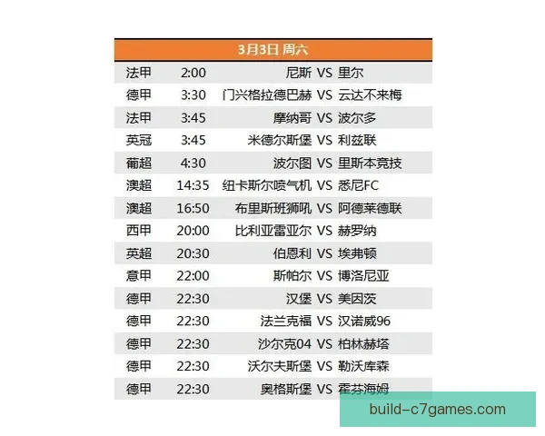 本周焦点足球赛事全解析赛程与球星动态提前预告