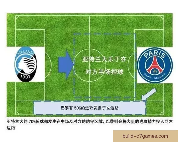 从战术重构到火力集中切尔西观察帕尔默核心化进程与进攻依赖度持续攀升